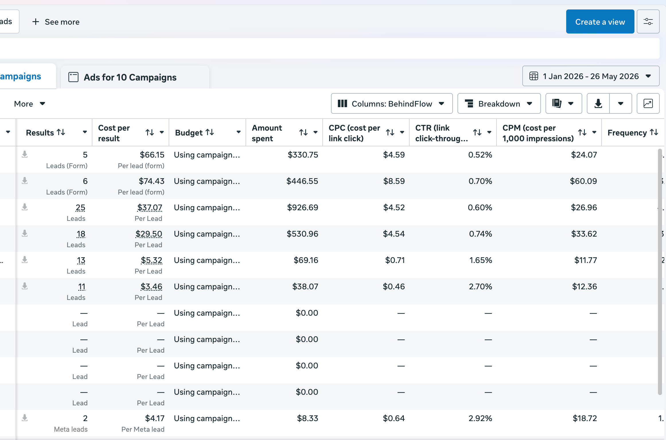 Meta Ads — lead form campaigns Jan–May 2026